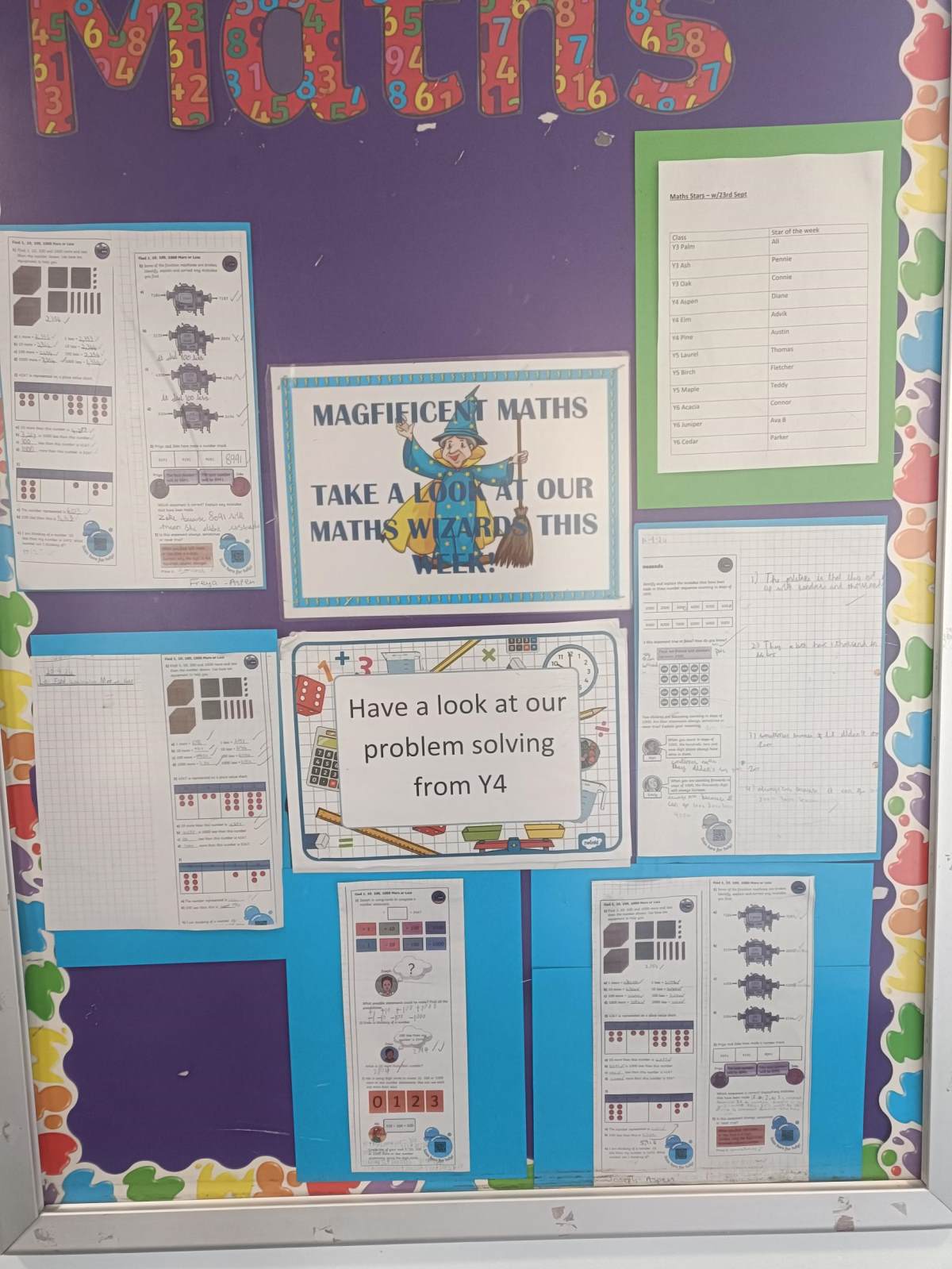 Maths Reasoning and Problem Solving
