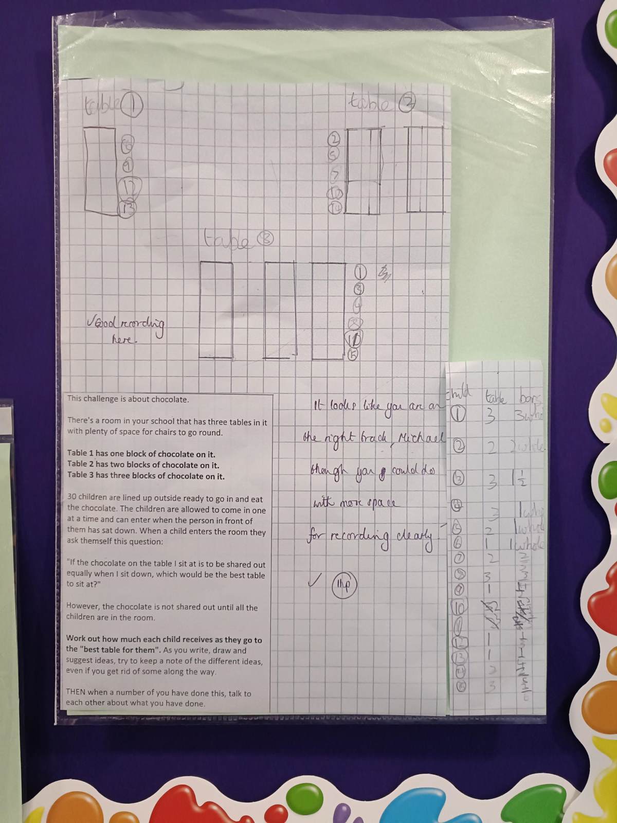 Maths Reasoning and Problem Solving