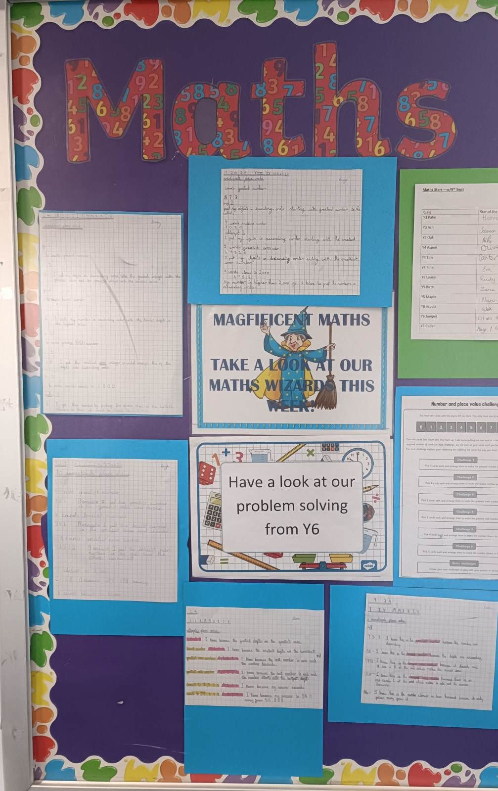 Maths Reasoning and Problem Solving