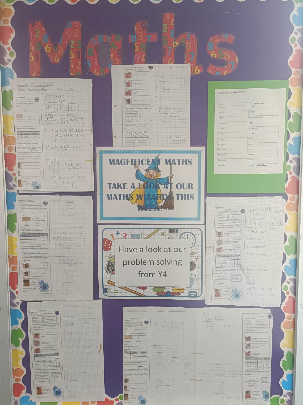 Maths Reasoning and Problem Solving